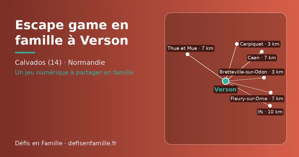 Carte schématique : Verson et les communes voisines présentées sur ce site (Carpiquet, Bretteville-sur-Odon, Thue et Mue, Fleury-sur-Orne, Caen, Ifs)