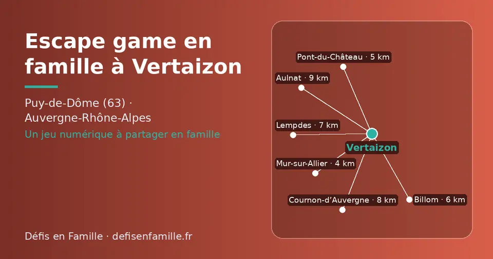 Carte schématique : Vertaizon et les communes voisines présentées sur ce site (Mur-sur-Allier, Pont-du-Château, Billom, Lempdes, Cournon-d’Auvergne, Aulnat)