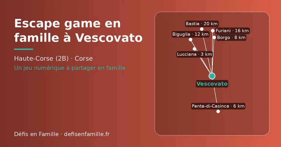 Carte schématique : Vescovato et les communes voisines présentées sur ce site (Lucciana, Penta-di-Casinca, Borgo, Biguglia, Furiani, Bastia)