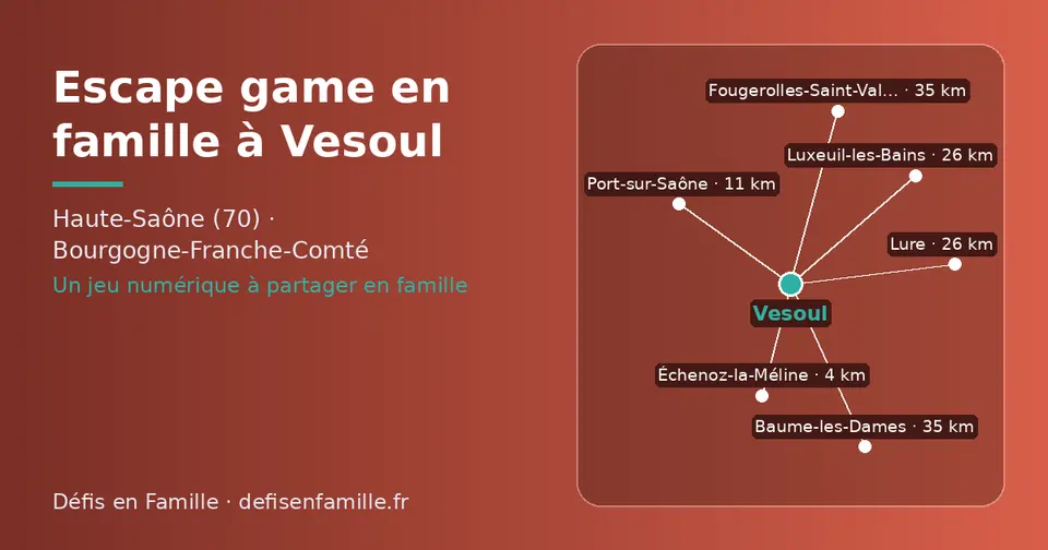Carte schématique : Vesoul et les communes voisines présentées sur ce site (Échenoz-la-Méline, Port-sur-Saône, Lure, Luxeuil-les-Bains, Baume-les-Dames, Fougerolles-Saint-Valbert)