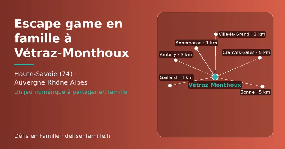 Carte schématique : Vétraz-Monthoux et les communes voisines présentées sur ce site (Annemasse, Ville-la-Grand, Ambilly, Gaillard, Cranves-Sales, Bonne)
