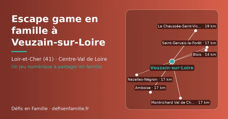 Carte schématique : Veuzain-sur-Loire et les communes voisines présentées sur ce site (Blois, Amboise, Saint-Gervais-la-Forêt, Montrichard Val de Cher, Nazelles-Négron, La Chaussée-Saint-Victor)