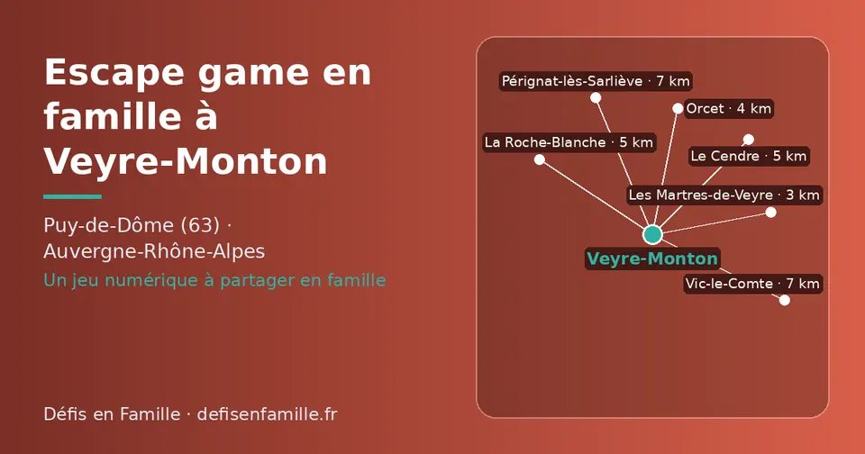Carte schématique : Veyre-Monton et les communes voisines présentées sur ce site (Les Martres-de-Veyre, Orcet, La Roche-Blanche, Le Cendre, Pérignat-lès-Sarliève, Vic-le-Comte)