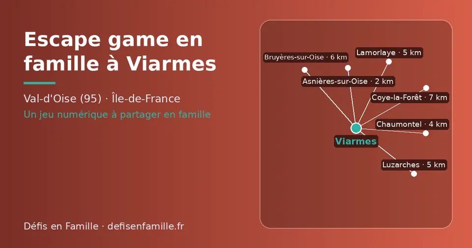 Carte schématique : Viarmes et les communes voisines présentées sur ce site (Asnières-sur-Oise, Chaumontel, Luzarches, Lamorlaye, Bruyères-sur-Oise, Coye-la-Forêt)