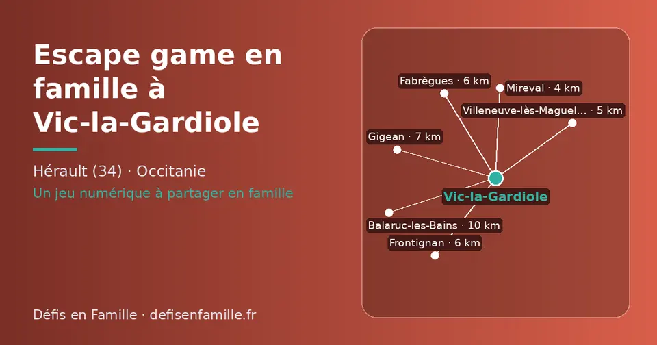 Carte schématique : Vic-la-Gardiole et les communes voisines présentées sur ce site (Mireval, Villeneuve-lès-Maguelone, Fabrègues, Frontignan, Gigean, Balaruc-les-Bains)