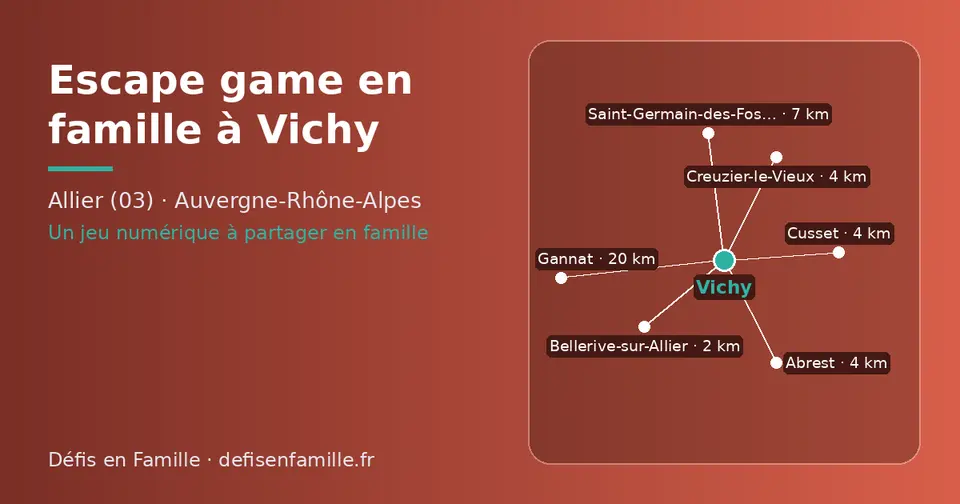 Carte schématique : Vichy et les communes voisines présentées sur ce site (Bellerive-sur-Allier, Creuzier-le-Vieux, Cusset, Abrest, Saint-Germain-des-Fossés, Gannat)