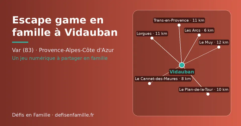 Carte schématique : Vidauban et les communes voisines présentées sur ce site (Les Arcs, Le Cannet-des-Maures, Le Plan-de-la-Tour, Trans-en-Provence, Lorgues, Le Muy)