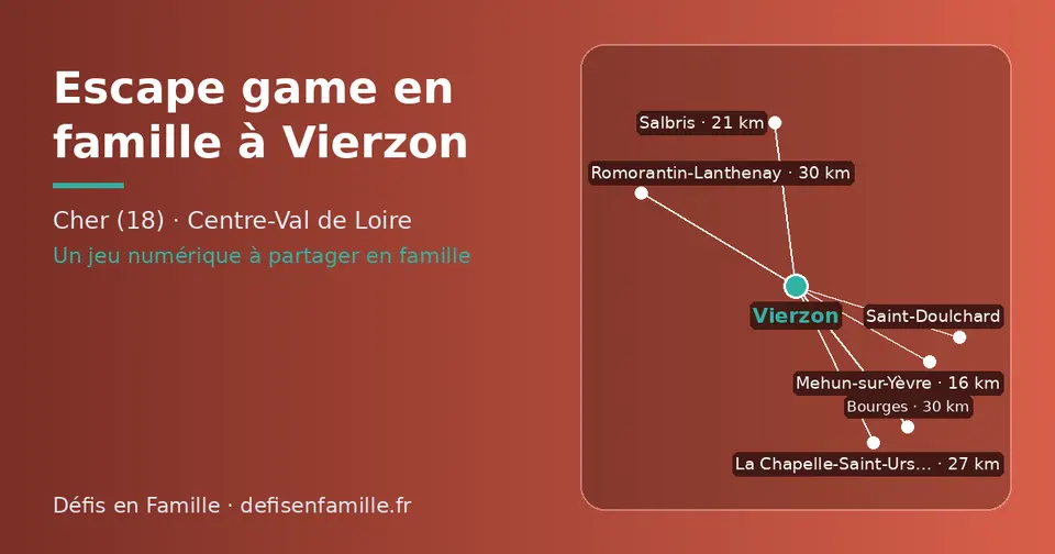 Carte schématique : Vierzon et les communes voisines présentées sur ce site (Mehun-sur-Yèvre, Salbris, Saint-Doulchard, La Chapelle-Saint-Ursin, Bourges, Romorantin-Lanthenay)