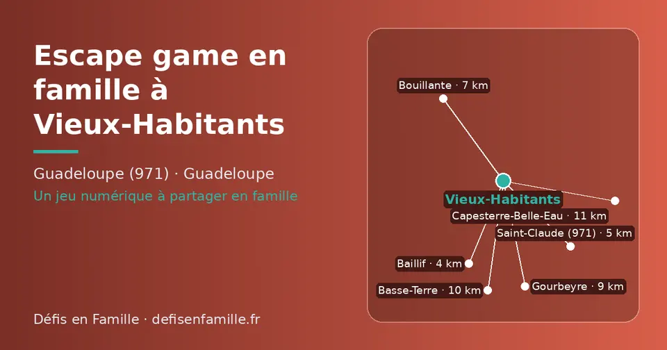 Carte schématique : Vieux-Habitants et les communes voisines présentées sur ce site (Baillif, Saint-Claude (971), Bouillante, Gourbeyre, Basse-Terre, Capesterre-Belle-Eau)