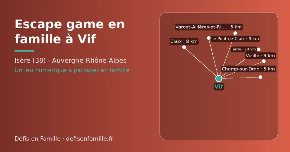 Carte schématique : Vif et les communes voisines présentées sur ce site (Varces-Allières-et-Risset, Champ-sur-Drac, Claix, Le Pont-de-Claix, Vizille, Jarrie)