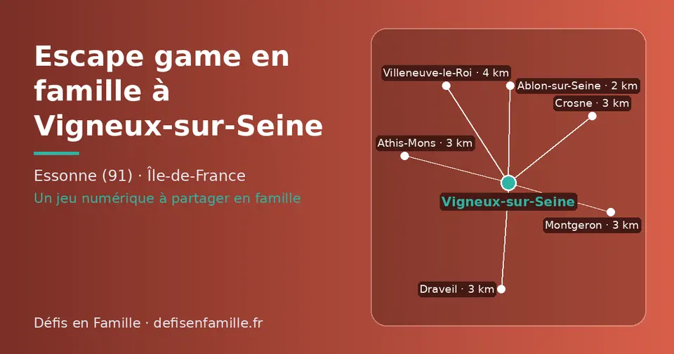 Carte schématique : Vigneux-sur-Seine et les communes voisines présentées sur ce site (Ablon-sur-Seine, Draveil, Montgeron, Athis-Mons, Crosne, Villeneuve-le-Roi)