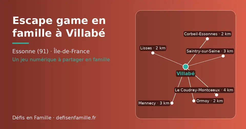 Carte schématique : Villabé et les communes voisines présentées sur ce site (Corbeil-Essonnes, Ormoy, Lisses, Mennecy, Saintry-sur-Seine, Le Coudray-Montceaux)