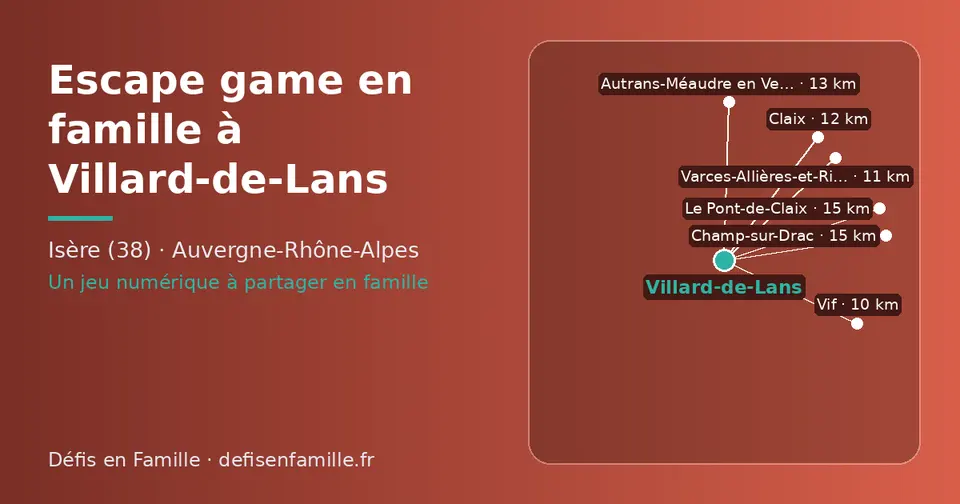 Carte schématique : Villard-de-Lans et les communes voisines présentées sur ce site (Vif, Varces-Allières-et-Risset, Claix, Autrans-Méaudre en Vercors, Champ-sur-Drac, Le Pont-de-Claix)
