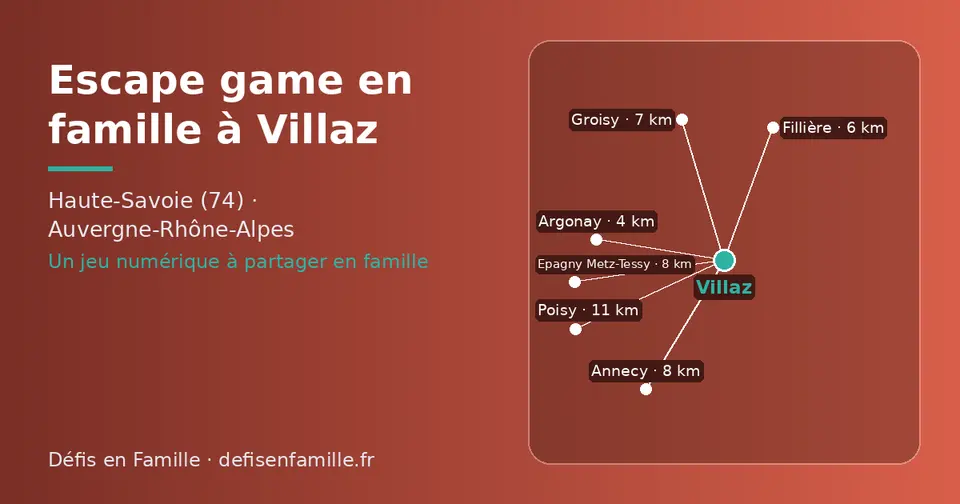 Carte schématique : Villaz et les communes voisines présentées sur ce site (Argonay, Fillière, Groisy, Annecy, Epagny Metz-Tessy, Poisy)