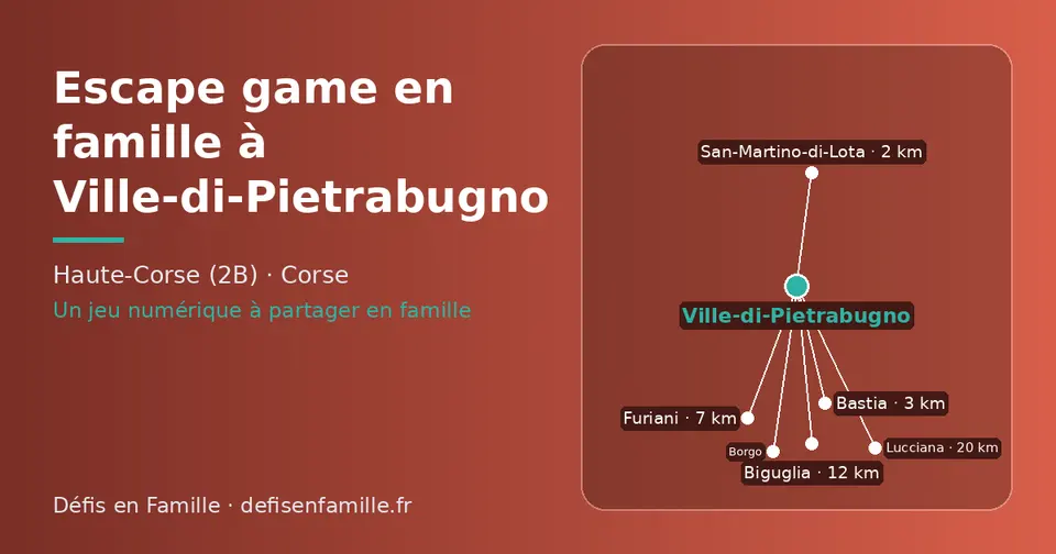 Carte schématique : Ville-di-Pietrabugno et les communes voisines présentées sur ce site (San-Martino-di-Lota, Bastia, Furiani, Biguglia, Borgo, Lucciana)