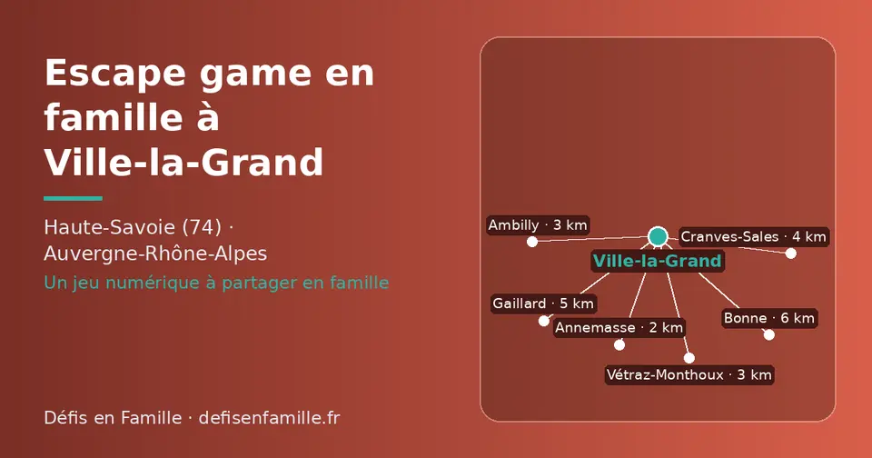 Carte schématique : Ville-la-Grand et les communes voisines présentées sur ce site (Annemasse, Vétraz-Monthoux, Ambilly, Cranves-Sales, Gaillard, Bonne)