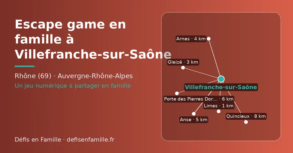 Carte schématique : Villefranche-sur-Saône et les communes voisines présentées sur ce site (Limas, Gleizé, Arnas, Anse, Porte des Pierres Dorées, Quincieux)