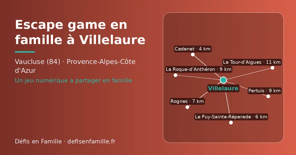 Carte schématique : Villelaure et les communes voisines présentées sur ce site (Cadenet, Le Puy-Sainte-Réparade, Rognes, Pertuis, La Roque-d’Anthéron, La Tour-d’Aigues)