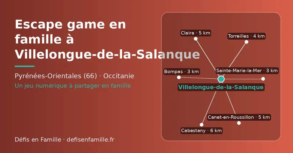 Carte schématique : Villelongue-de-la-Salanque et les communes voisines présentées sur ce site (Bompas, Sainte-Marie-la-Mer, Torreilles, Claira, Canet-en-Roussillon, Cabestany)