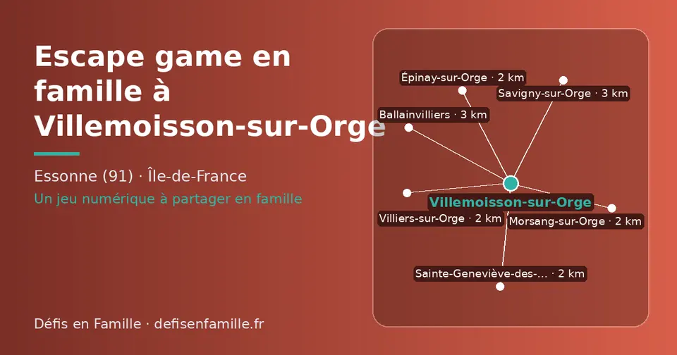 Carte schématique : Villemoisson-sur-Orge et les communes voisines présentées sur ce site (Épinay-sur-Orge, Morsang-sur-Orge, Sainte-Geneviève-des-Bois, Villiers-sur-Orge, Ballainvilliers, Savigny-sur-Orge)