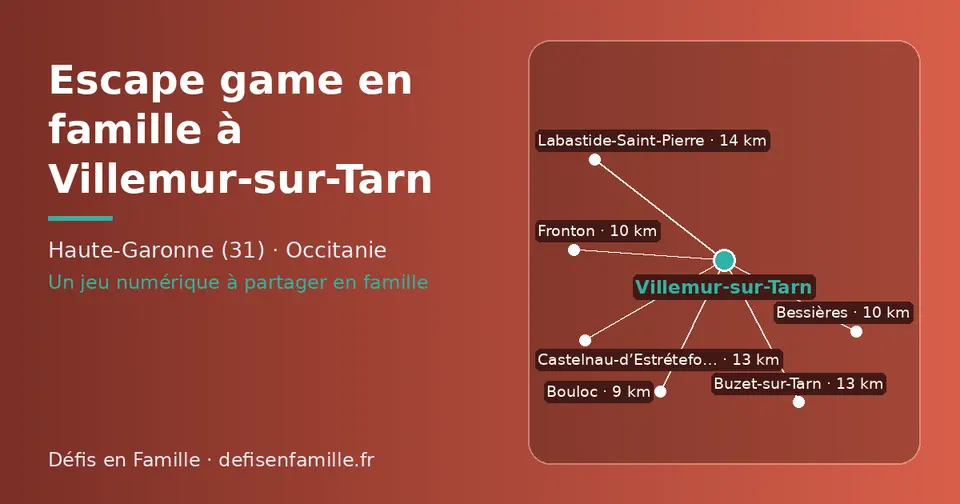 Carte schématique : Villemur-sur-Tarn et les communes voisines présentées sur ce site (Bouloc, Fronton, Bessières, Buzet-sur-Tarn, Castelnau-d’Estrétefonds, Montberon)