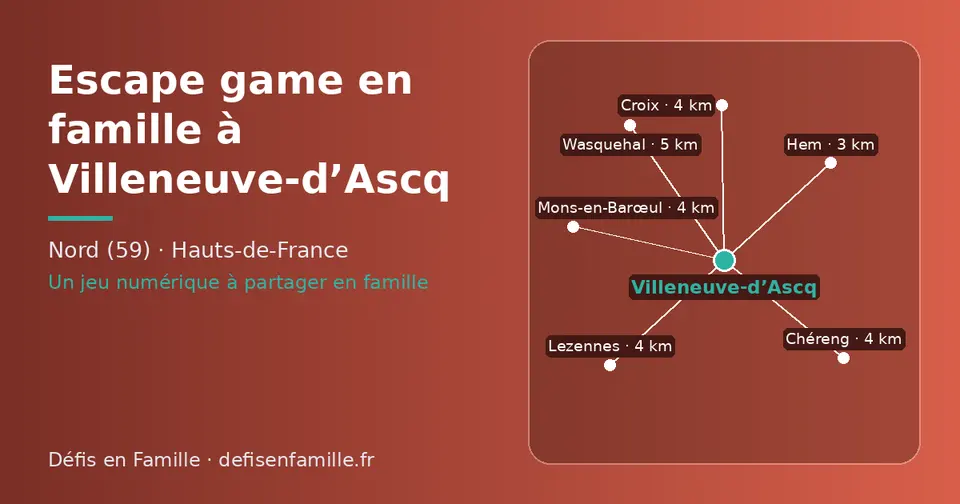 Carte schématique : Villeneuve-d’Ascq et les communes voisines présentées sur ce site (Hem, Mons-en-Barœul, Lezennes, Croix, Chéreng, Wasquehal)