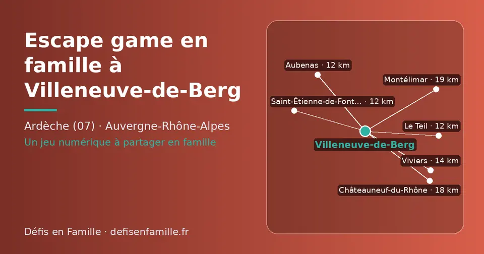 Carte schématique : Villeneuve-de-Berg et les communes voisines présentées sur ce site (Aubenas, Saint-Étienne-de-Fontbellon, Le Teil, Viviers, Châteauneuf-du-Rhône, Montélimar)