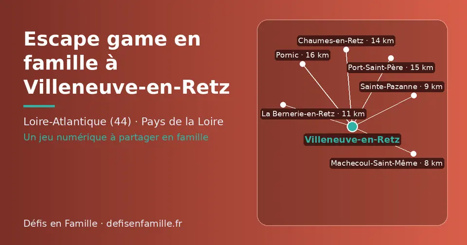 Carte schématique : Villeneuve-en-Retz et les communes voisines présentées sur ce site (Machecoul-Saint-Même, Sainte-Pazanne, La Bernerie-en-Retz, Chaumes-en-Retz, Port-Saint-Père, Pornic)