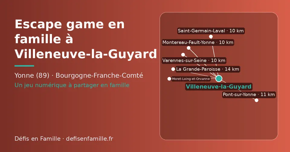 Carte schématique : Villeneuve-la-Guyard et les communes voisines présentées sur ce site (Montereau-Fault-Yonne, Saint-Germain-Laval, Varennes-sur-Seine, Pont-sur-Yonne, La Grande-Paroisse, Moret-Loing-et-Orvanne)