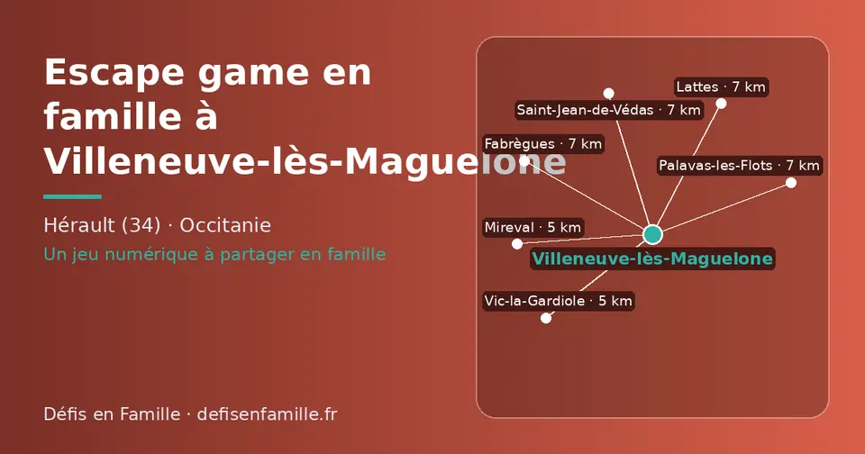 Carte schématique : Villeneuve-lès-Maguelone et les communes voisines présentées sur ce site (Mireval, Vic-la-Gardiole, Palavas-les-Flots, Lattes, Saint-Jean-de-Védas, Fabrègues)