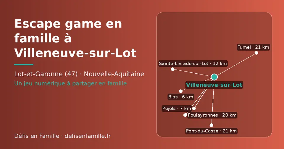 Carte schématique : Villeneuve-sur-Lot et les communes voisines présentées sur ce site (Bias, Pujols, Sainte-Livrade-sur-Lot, Foulayronnes, Pont-du-Casse, Fumel)
