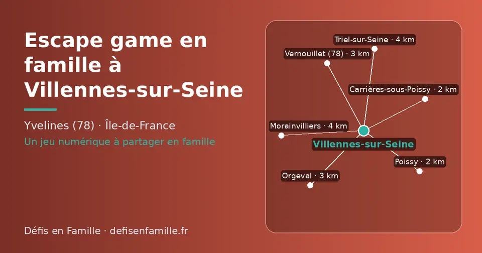 Carte schématique : Villennes-sur-Seine et les communes voisines présentées sur ce site (Carrières-sous-Poissy, Poissy, Orgeval, Vernouillet (78), Morainvilliers, Triel-sur-Seine)