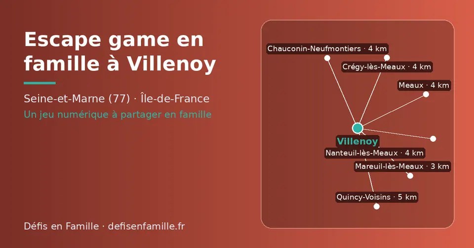 Carte schématique : Villenoy et les communes voisines présentées sur ce site (Mareuil-lès-Meaux, Chauconin-Neufmontiers, Nanteuil-lès-Meaux, Meaux, Crégy-lès-Meaux, Quincy-Voisins)