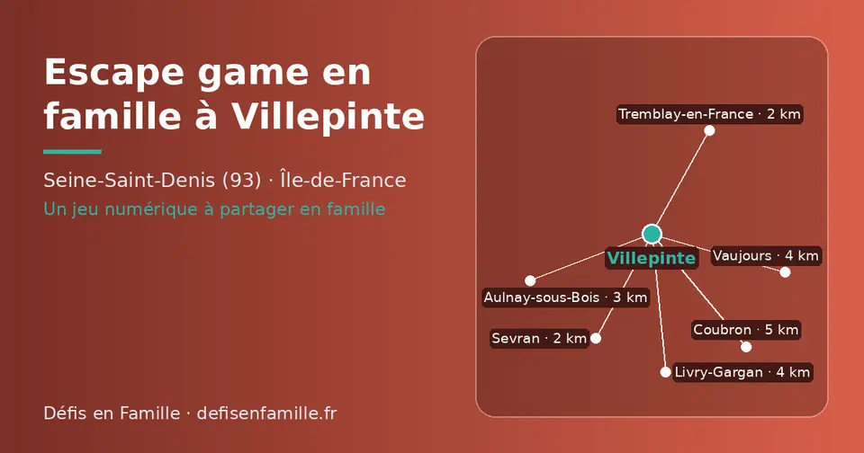Carte schématique : Villepinte et les communes voisines présentées sur ce site (Sevran, Tremblay-en-France, Aulnay-sous-Bois, Livry-Gargan, Vaujours, Coubron)