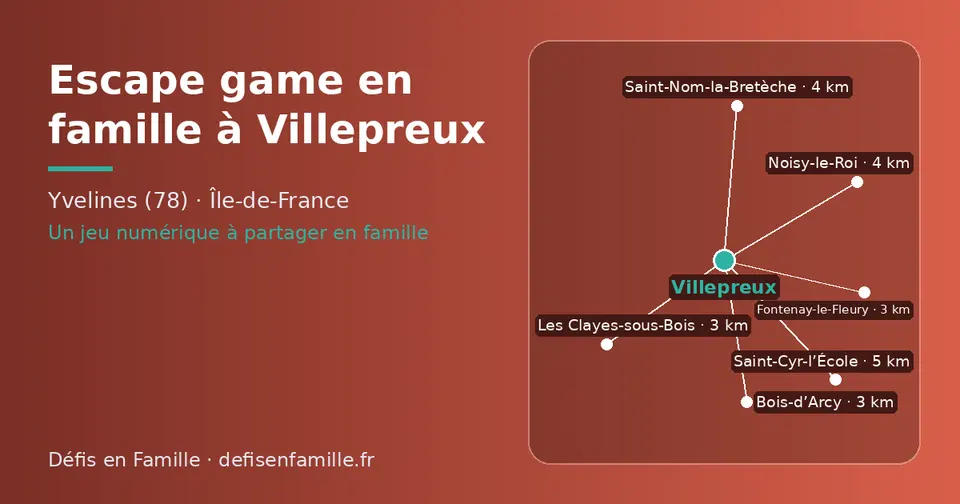 Carte schématique : Villepreux et les communes voisines présentées sur ce site (Les Clayes-sous-Bois, Bois-d’Arcy, Fontenay-le-Fleury, Saint-Nom-la-Bretèche, Noisy-le-Roi, Saint-Cyr-l’École)