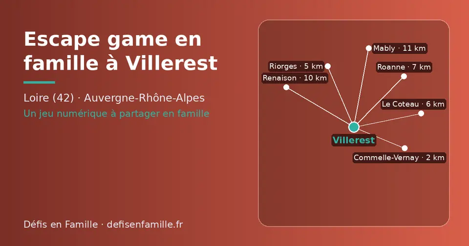 Carte schématique : Villerest et les communes voisines présentées sur ce site (Commelle-Vernay, Riorges, Le Coteau, Roanne, Renaison, Mably)