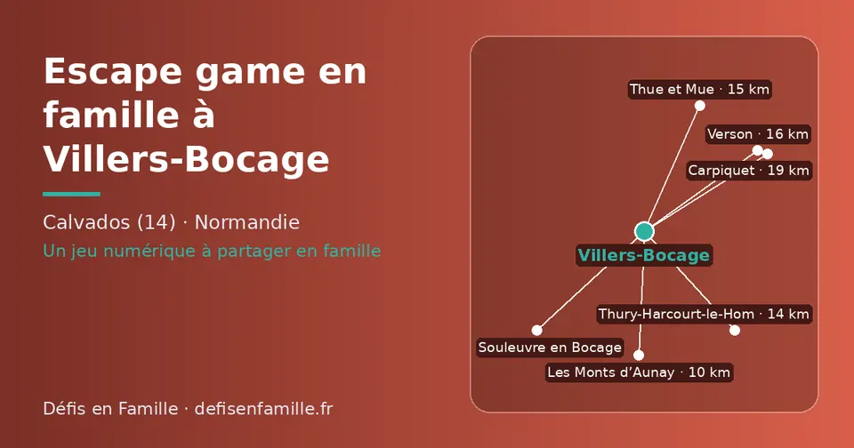 Carte schématique : Villers-Bocage et les communes voisines présentées sur ce site (Les Monts d’Aunay, Thury-Harcourt-le-Hom, Thue et Mue, Verson, Souleuvre en Bocage, Carpiquet)