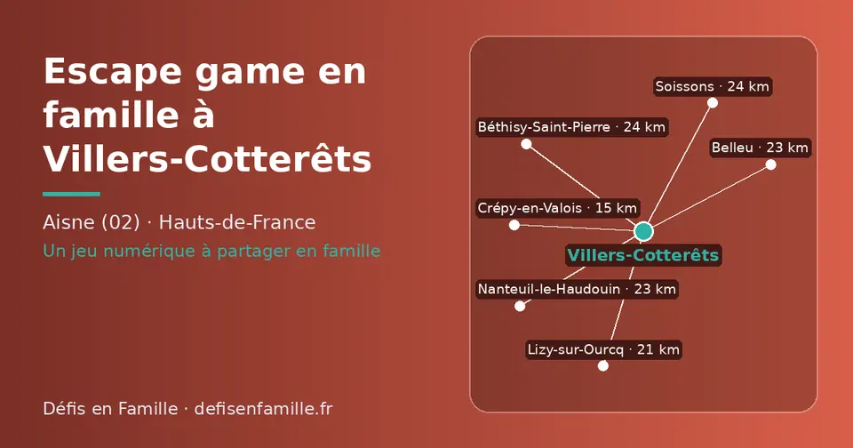 Carte schématique : Villers-Cotterêts et les communes voisines présentées sur ce site (Crépy-en-Valois, Lizy-sur-Ourcq, Nanteuil-le-Haudouin, Belleu, Soissons, Béthisy-Saint-Pierre)