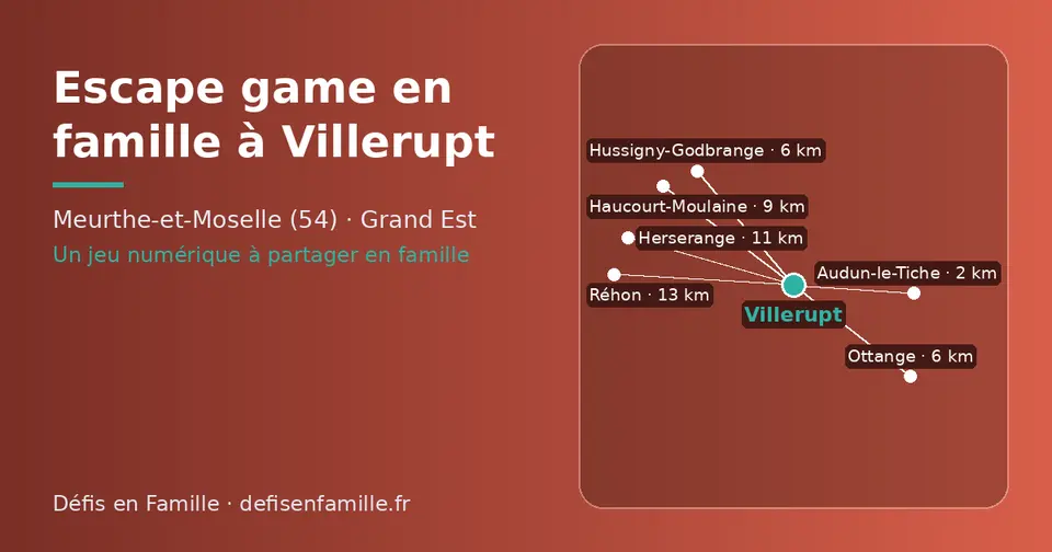 Carte schématique : Villerupt et les communes voisines présentées sur ce site (Audun-le-Tiche, Hussigny-Godbrange, Ottange, Haucourt-Moulaine, Herserange, Réhon)