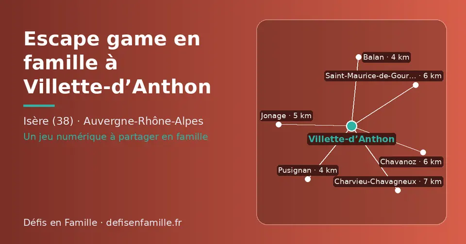Carte schématique : Villette-d’Anthon et les communes voisines présentées sur ce site (Balan, Pusignan, Jonage, Chavanoz, Saint-Maurice-de-Gourdans, Charvieu-Chavagneux)