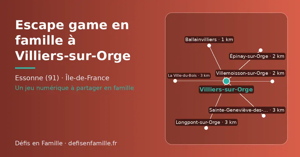 Carte schématique : Villiers-sur-Orge et les communes voisines présentées sur ce site (Ballainvilliers, Épinay-sur-Orge, Villemoisson-sur-Orge, Longpont-sur-Orge, La Ville-du-Bois, Sainte-Geneviève-des-Bois)