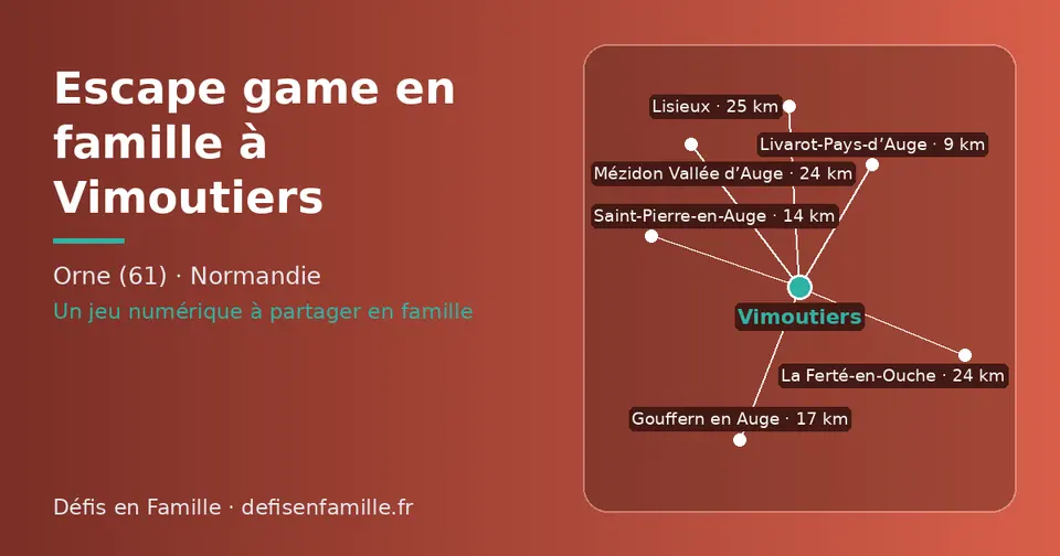 Carte schématique : Vimoutiers et les communes voisines présentées sur ce site (Livarot-Pays-d’Auge, Saint-Pierre-en-Auge, Gouffern en Auge, Mézidon Vallée d’Auge, La Ferté-en-Ouche, Lisieux)