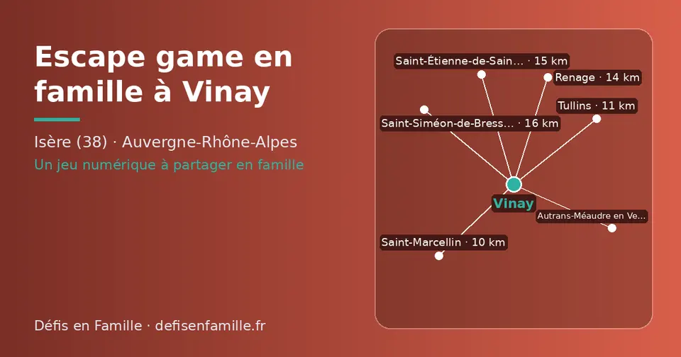Carte schématique : Vinay et les communes voisines présentées sur ce site (Saint-Marcellin, Tullins, Autrans-Méaudre en Vercors, Renage, Saint-Étienne-de-Saint-Geoirs, Saint-Siméon-de-Bressieux)
