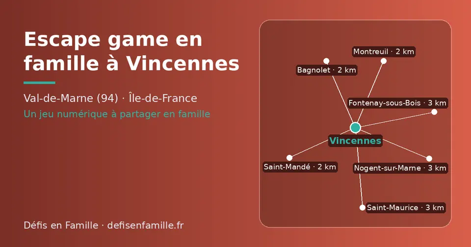 Carte schématique : Vincennes et les communes voisines présentées sur ce site (Saint-Mandé, Montreuil, Bagnolet, Fontenay-sous-Bois, Saint-Maurice, Nogent-sur-Marne)