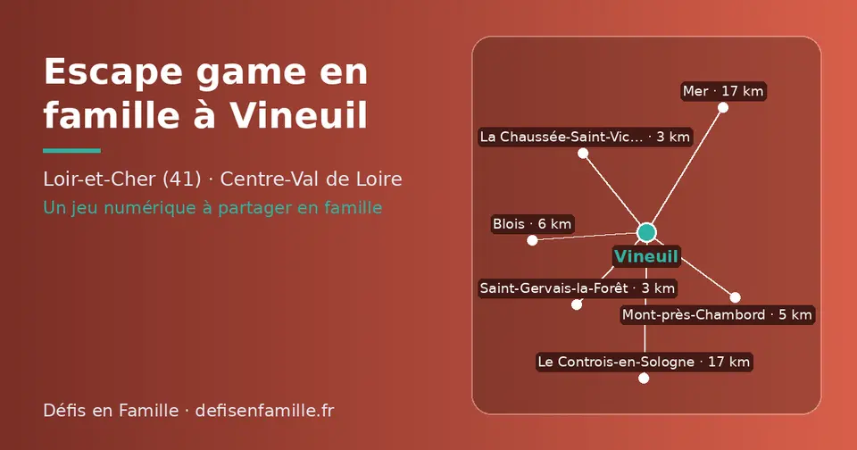 Carte schématique : Vineuil et les communes voisines présentées sur ce site (Saint-Gervais-la-Forêt, La Chaussée-Saint-Victor, Mont-près-Chambord, Blois, Mer, Le Controis-en-Sologne)