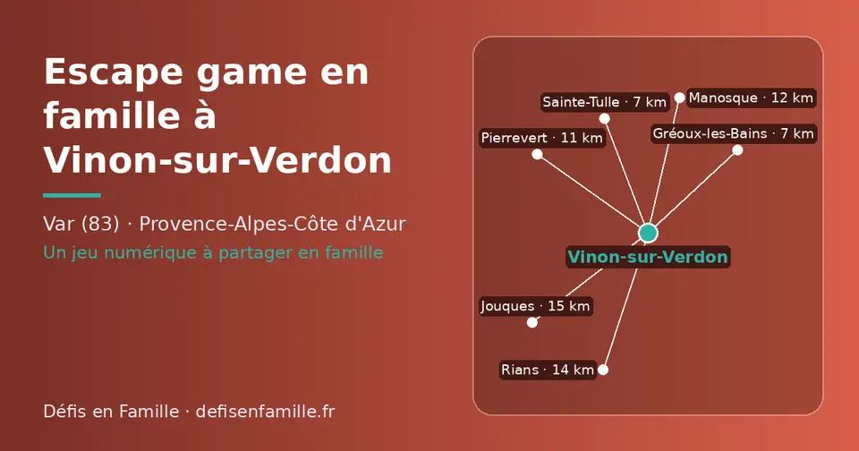 Carte schématique : Vinon-sur-Verdon et les communes voisines présentées sur ce site (Gréoux-les-Bains, Sainte-Tulle, Pierrevert, Manosque, Rians, Jouques)