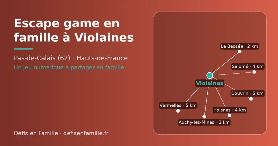 Carte schématique : Violaines et les communes voisines présentées sur ce site (La Bassée, Auchy-les-Mines, Haisnes, Salomé, Douvrin, Vermelles)