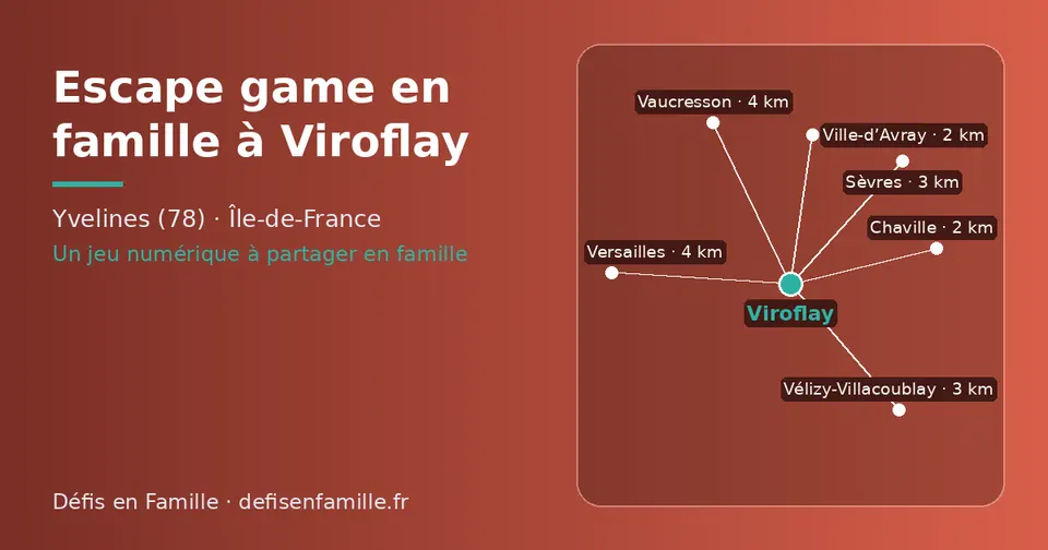 Carte schématique : Viroflay et les communes voisines présentées sur ce site (Chaville, Ville-d’Avray, Vélizy-Villacoublay, Sèvres, Versailles, Vaucresson)