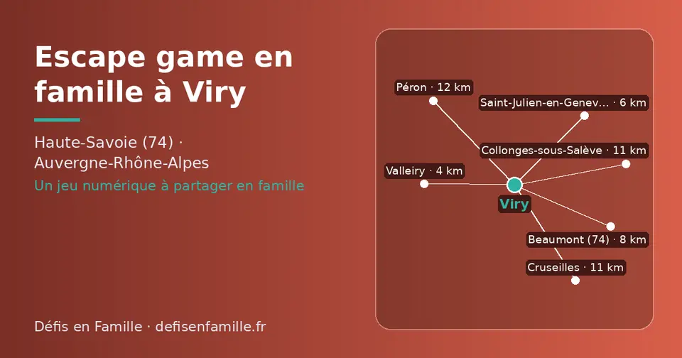 Carte schématique : Viry et les communes voisines présentées sur ce site (Valleiry, Saint-Julien-en-Genevois, Beaumont (74), Cruseilles, Collonges-sous-Salève, Péron)