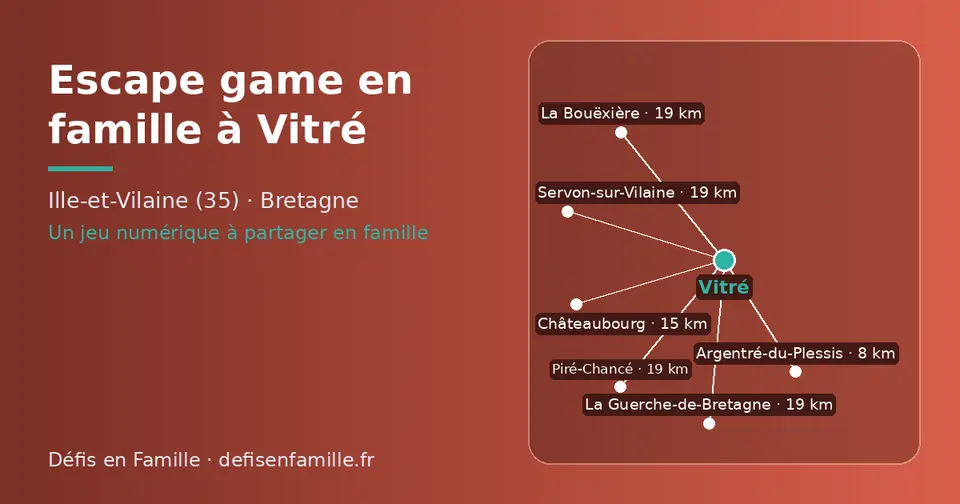 Carte schématique : Vitré et les communes voisines présentées sur ce site (Argentré-du-Plessis, Châteaubourg, La Guerche-de-Bretagne, Piré-Chancé, La Bouëxière, Servon-sur-Vilaine)